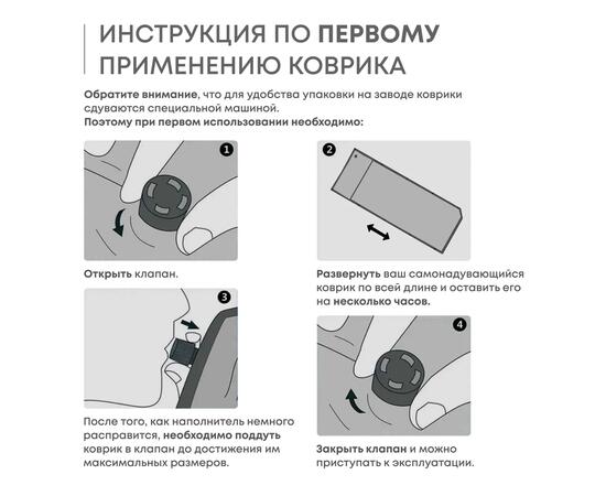 Коврик туристический RSP Level 50, камуфляж