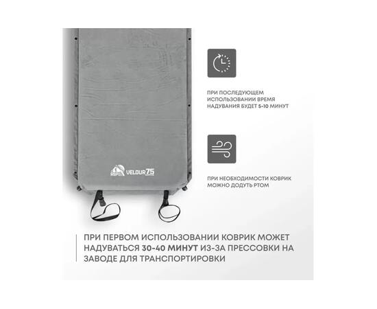Коврик туристический RSP Velour 75 серый