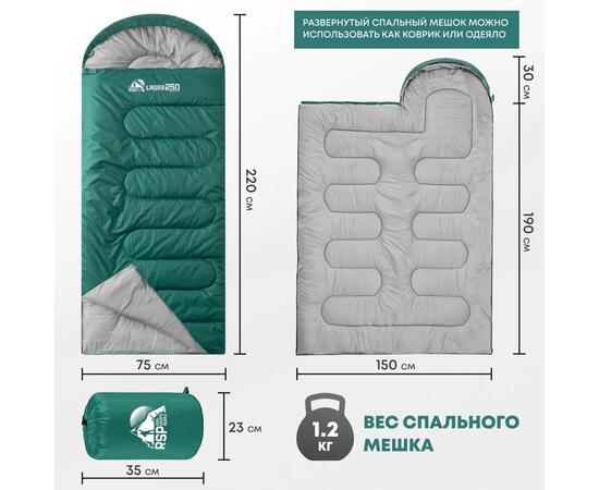 Спальный мешок RSP LAGER 250 зеленый, правая молния