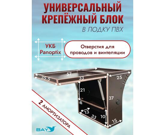 Универсальный крепежный блок УКБ Bay Panoptix