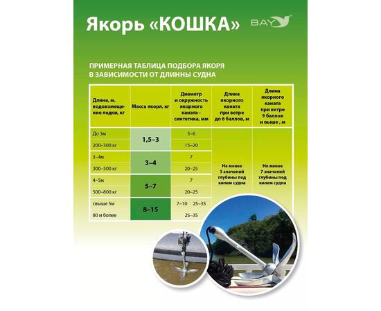 Якорь для лодки ПВХ кошка 4 кг (9 фунтов) чёрного цвета