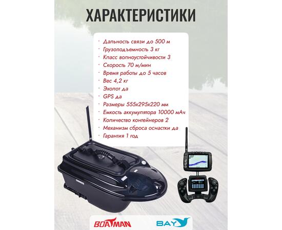 Прикормочный кораблик Boatman Actor Plus Pro Black