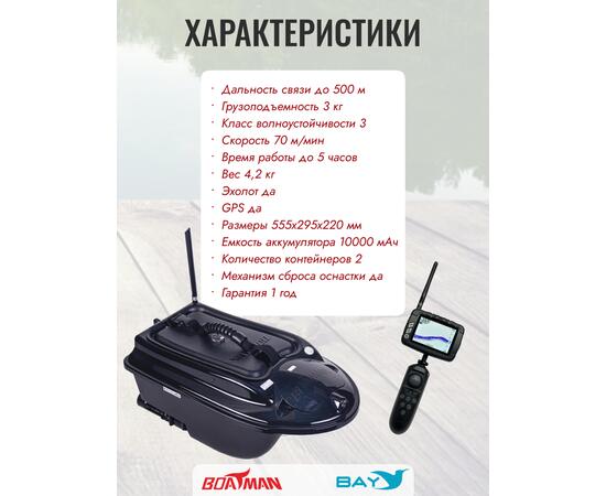 Прикормочный кораблик Boatman Actor Plus Sonar Black