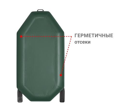 Надувная лодка Фрегат М-11 Оптима Лайт (240 см) Зеленый