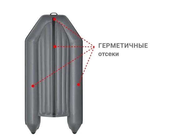 Надувная лодка Фрегат 280 Е НДНД серый