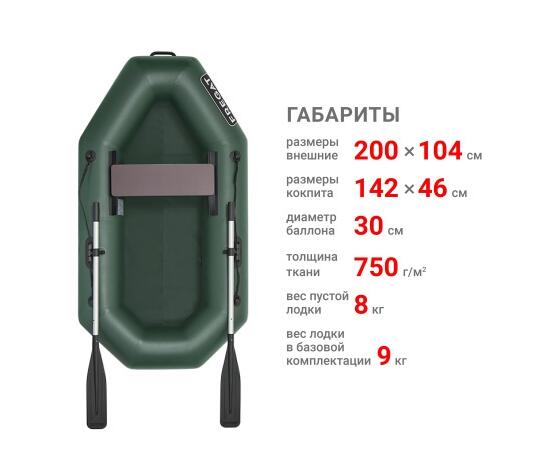 Надувная лодка Фрегат М-1 Оптима (200 см) Зеленый