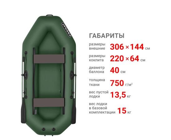Надувная лодка Фрегат М-5 Оптима (300 см) Зеленый