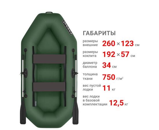 Надувная лодка Фрегат М-2 Оптима (260 см) Зеленый