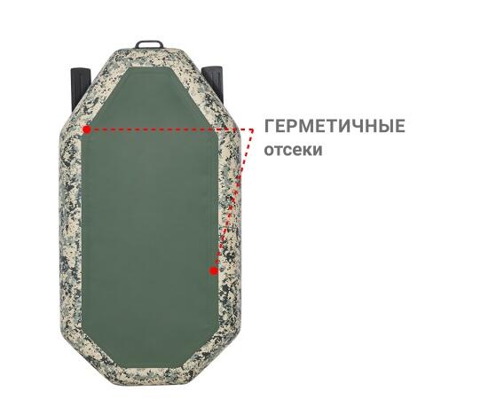 Надувная лодка Фрегат М-1 Оптима (200 см) Камуфляж