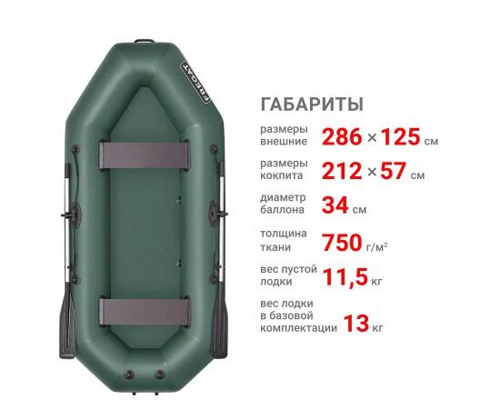 Надувная лодка Фрегат М-3 Оптима Лайт (280 см) Зеленый
