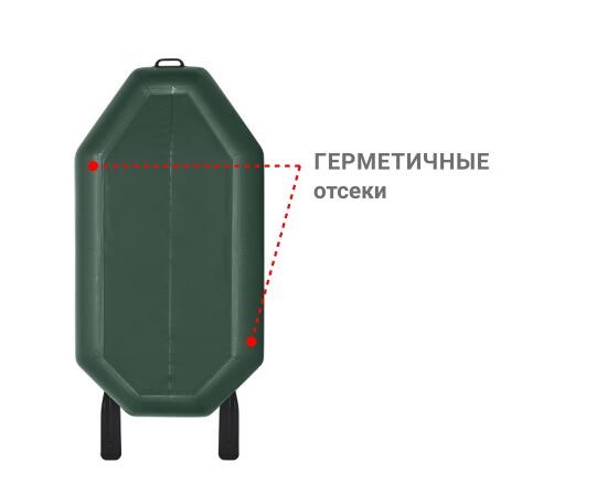 Надувная лодка Фрегат М-1 Оптима (200 см) Зеленый