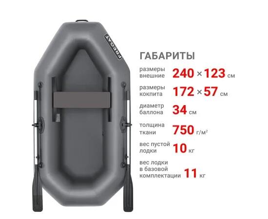 Надувная лодка Фрегат М-11 Оптима  (240 см) Серый