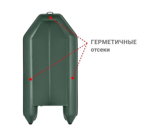 Надувная лодка Фрегат 280 ЕК с килем Зеленый