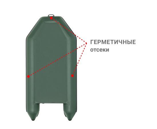 Надувная лодка Фрегат 300 Е Зеленый