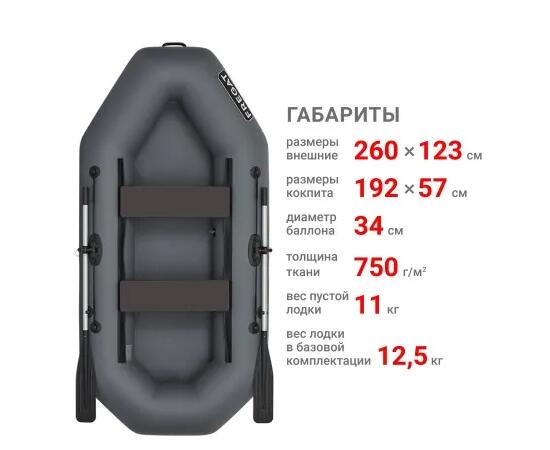 Надувная лодка Фрегат М-2 Оптима (260 см) Серый