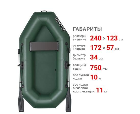 Надувная лодка Фрегат М-11 Оптима Лайт (240 см) Зеленый