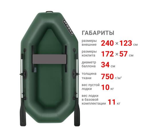 Надувная лодка Фрегат М-11 Оптима  (240 см) Зеленый