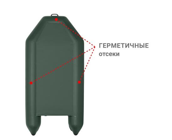 Надувная лодка Фрегат 300Е Лайт зеленый