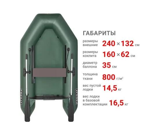 Надувная лодка Фрегат 240 Е Зеленый