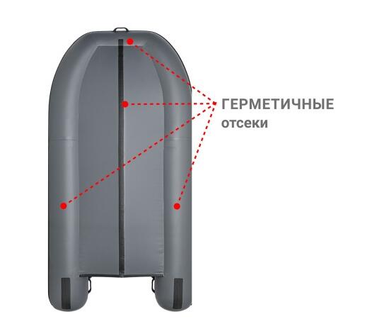 Надувная лодка Фрегат 370 F Серый