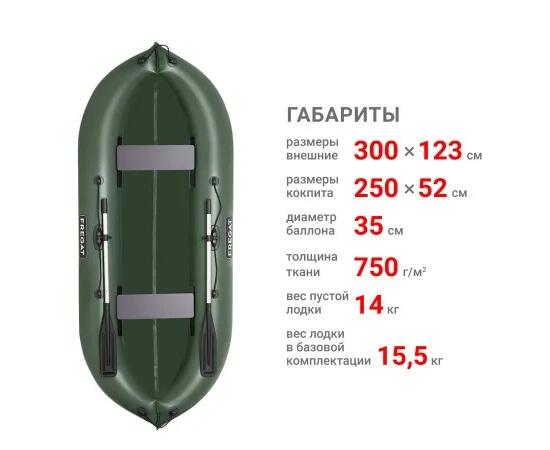 Надувная лодка Фрегат М-5 У (300 см) Зеленый