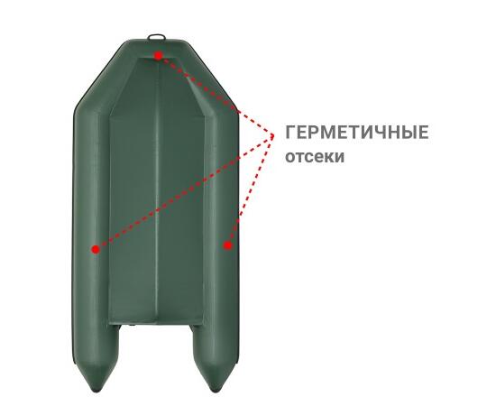 Надувная лодка Фрегат 320 ЕК с килем Зеленый