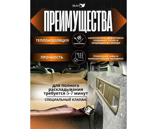 Самонадувающийся коврик Bay NatureTrips Air 5 (авто) 180x130x5 см