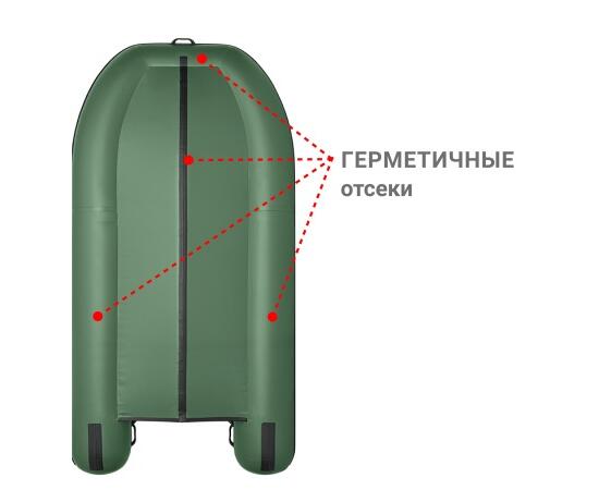 Надувная лодка Фрегат 350 F Зеленый