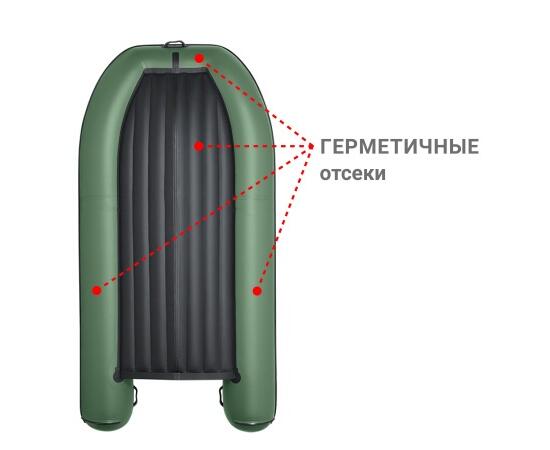 Надувная лодка Фрегат 370 Air (НДНД) Зеленый