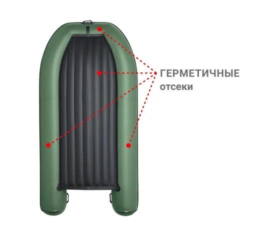 Надувная лодка Фрегат 350 Air (НДНД) Зеленый