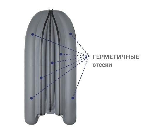 Надувная лодка Фрегат 390 FM Jet/L/S (ФМ Джет/Л/С) зеленый