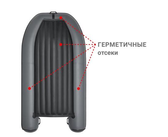Надувная лодка Фрегат 330 Air (НДНД) Серый