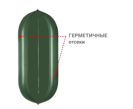 Надувная лодка Фрегат М-2 У (260 см) Зеленый