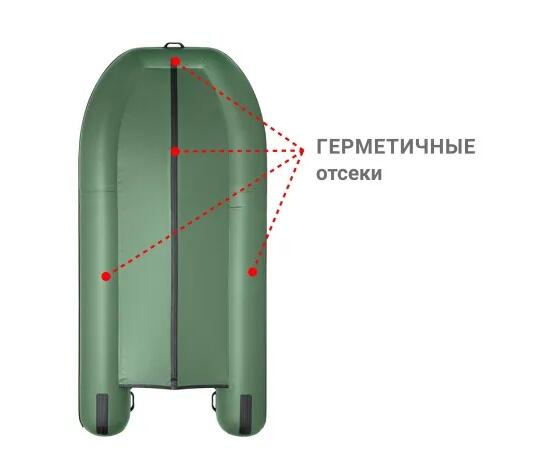 Надувная лодка Фрегат 350 С Зеленый