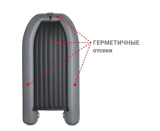 Надувная лодка Фрегат 350 Air F (НДНД), с фальшбортом Серый