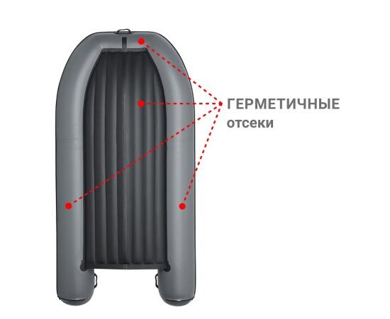 Надувная лодка Фрегат 370 Air (НДНД) Серый