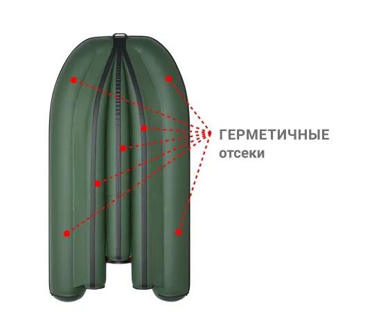Надувная лодка Фрегат 370 FM Light (ФМ Лайт) Зеленый