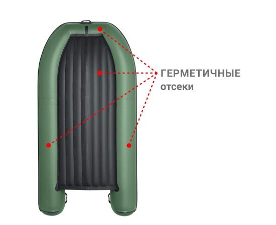 Надувная лодка Фрегат 350 Air F (НДНД), с фальшбортом Зеленый