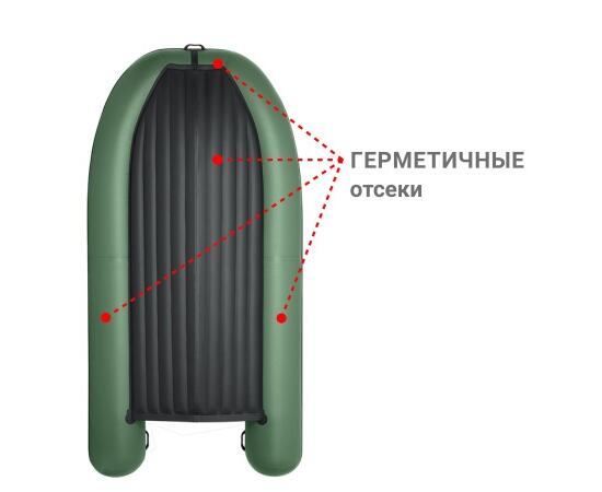 Надувная лодка Фрегат 390 Air (НДНД) Зеленый