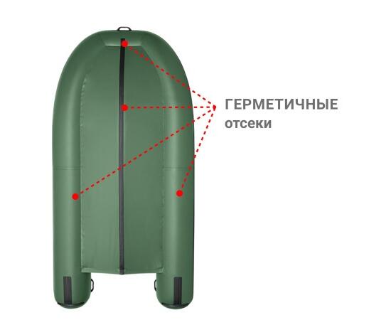 Надувная лодка Фрегат 430 С Зеленый