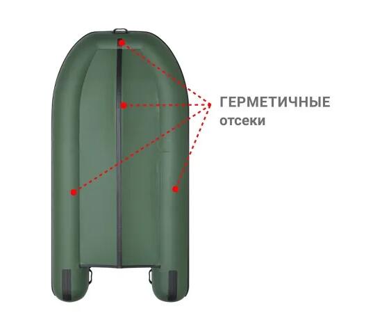 Надувная лодка Фрегат 310 С зеленый