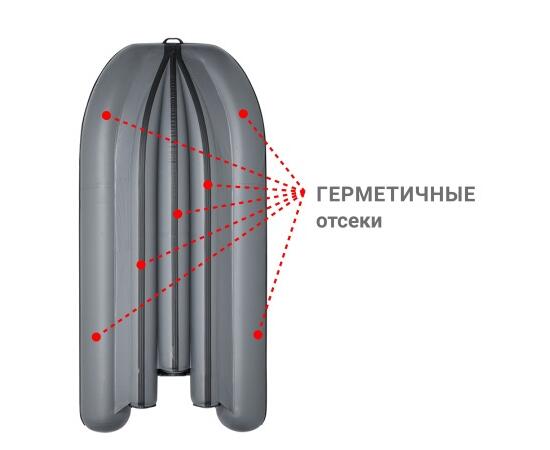 Надувная лодка Фрегат 350 Fm (ФМ) Зеленый