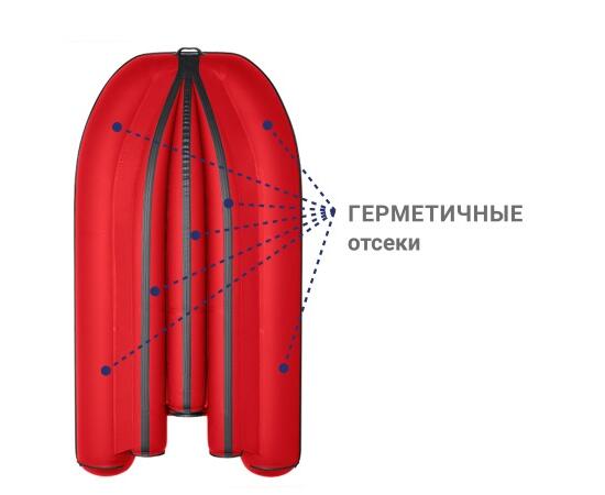 Надувная лодка Фрегат 310 Fm Light (ФМ Лайт) красный