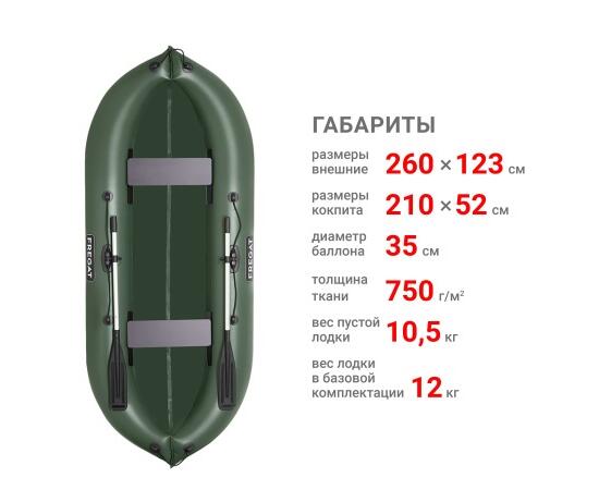 Надувная лодка Фрегат М-2 У (260 см) Зеленый