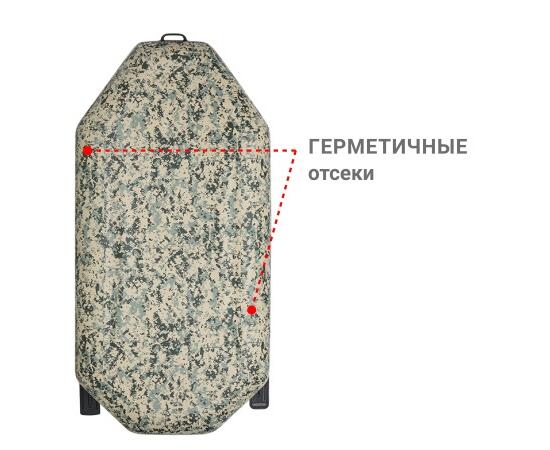 Надувная лодка Фрегат М-2 Оптима (260 см) Камуфляж