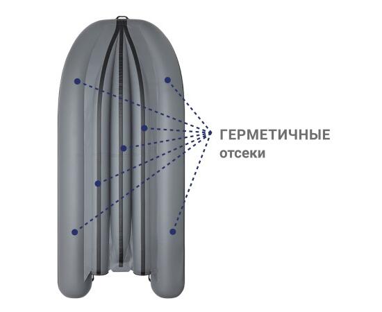 Надувная лодка Фрегат 430 FM Jet/L/S (ФМ Джет/Л/С) Зеленый