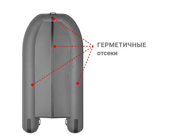 Надувная лодка Фрегат 330 С Серый