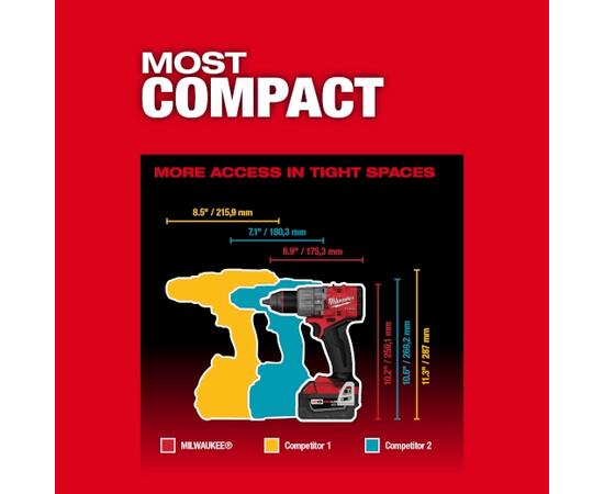Ударная дрель-шуруповерт Milwaukee M18 FUEL™ 1/2 дюйма