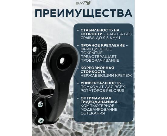 Крепление для датчика Lowrance Active Target2 PELORUS