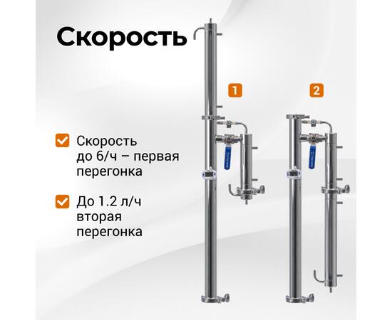 Колонна Родник 4 на 1.5"